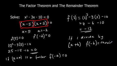 factor theorem vs remainder theorem